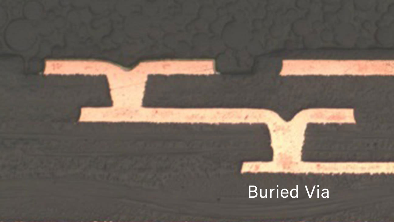 Buried Via