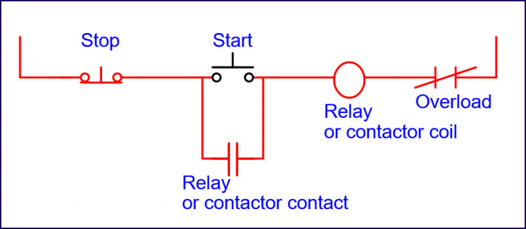 Active state of the circuit