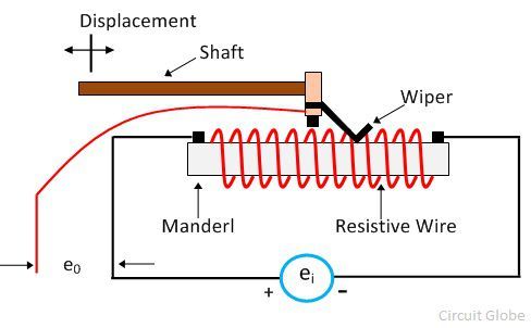 Potentiometer construction wiring
