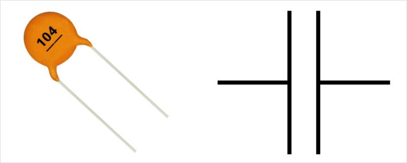 Disc ceramic capacitors