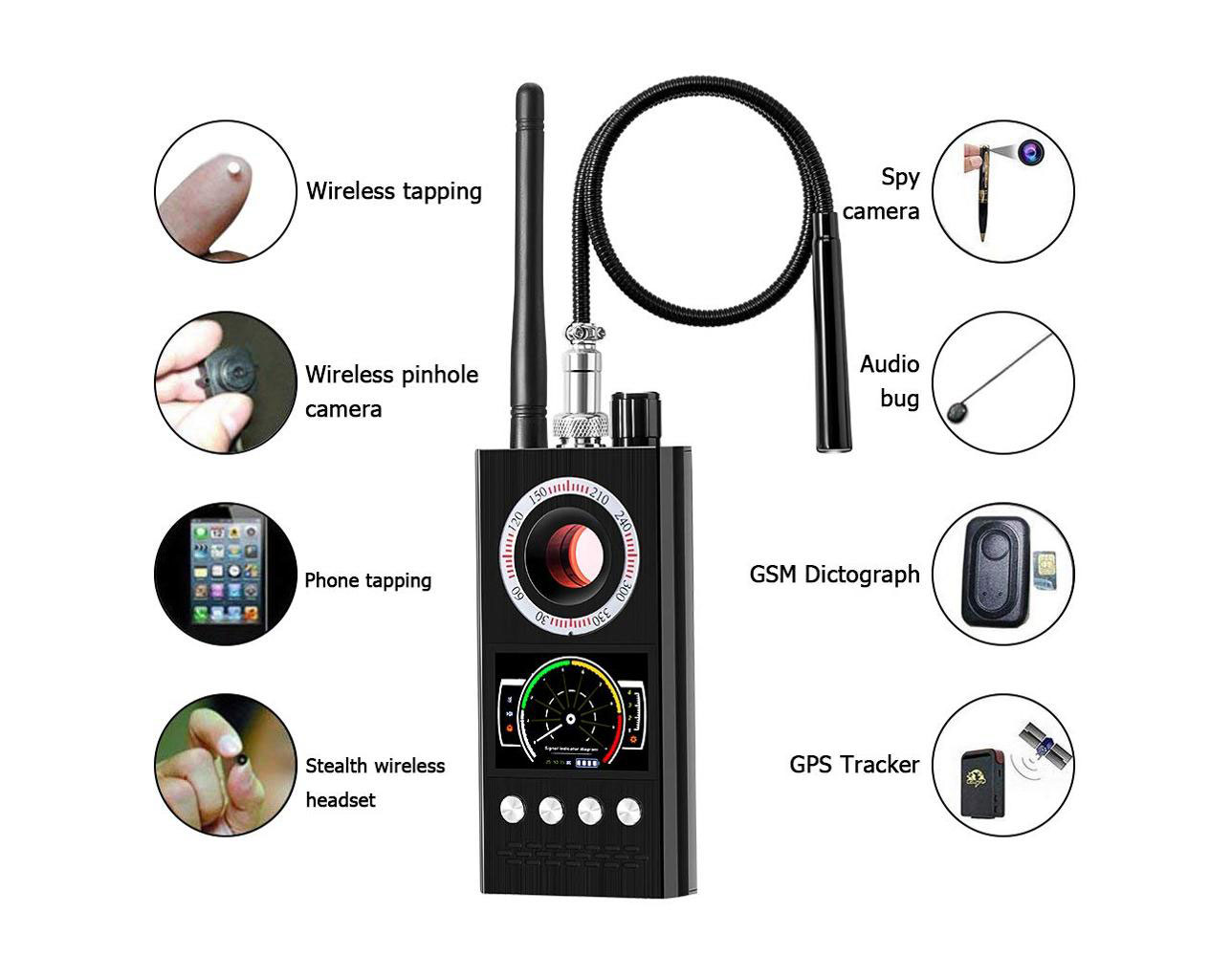 Wireless RF detector in communication