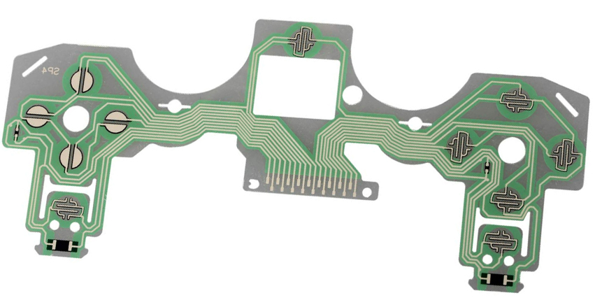 PS4 Controller Layout