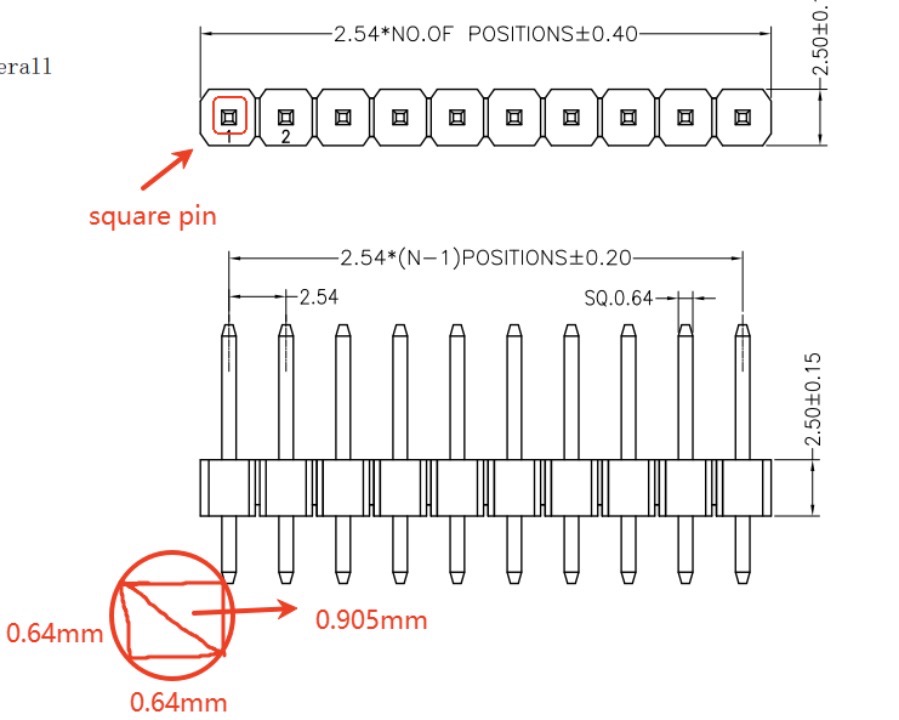 Calculating hole size for square pins using Pythagorean theorem