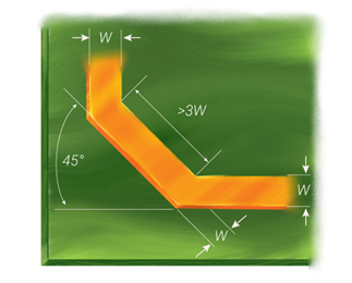 Trace spacing and layout